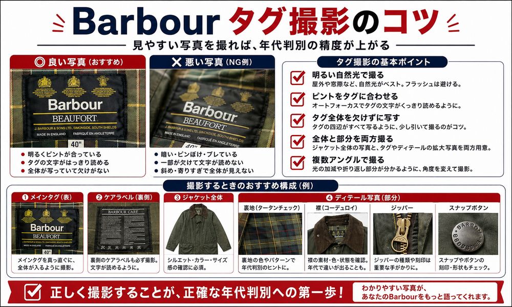Barbourタグ撮影のコツ