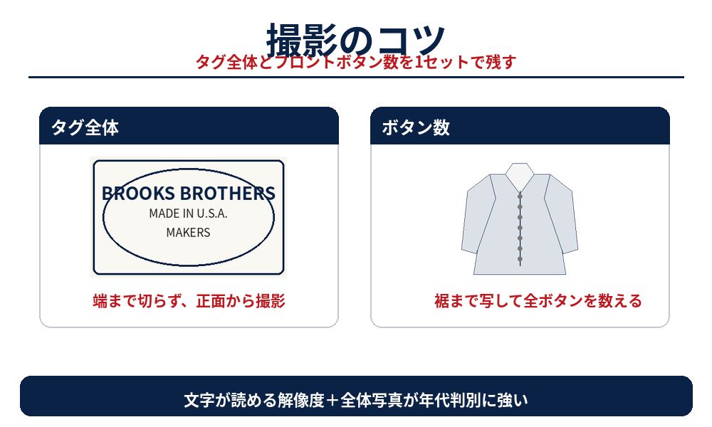 Brooks Brothersタグ撮影のコツ
