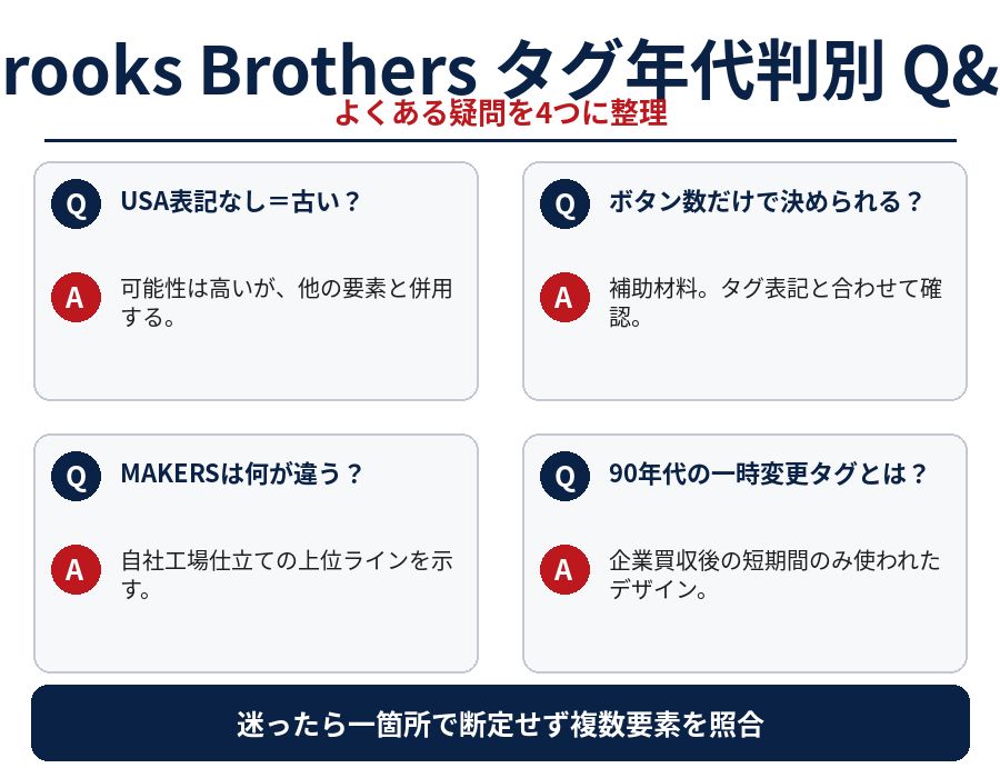 Brooks Brothersタグ年代判別Q&A