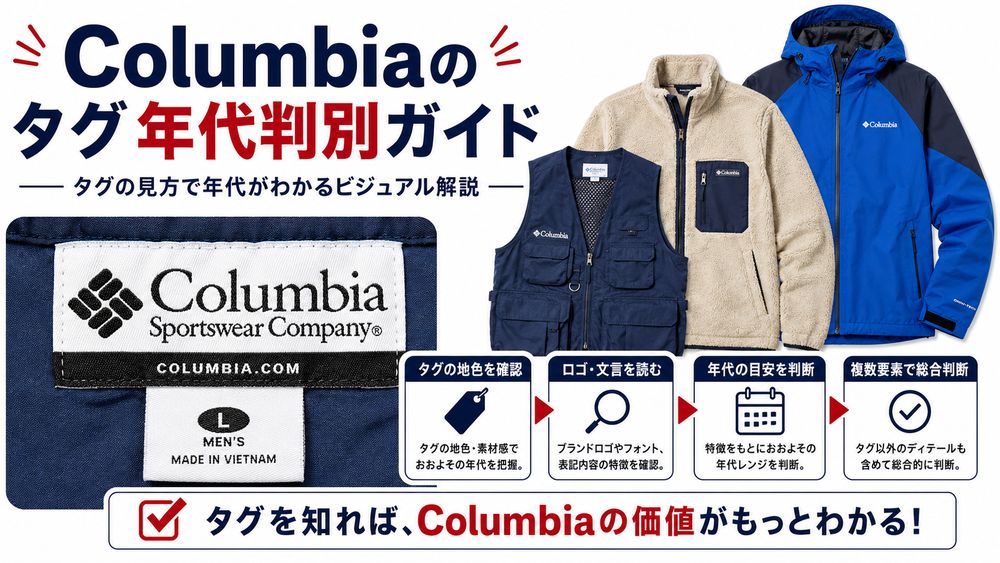 Columbiaタグ年代判別のタイトルビジュアル