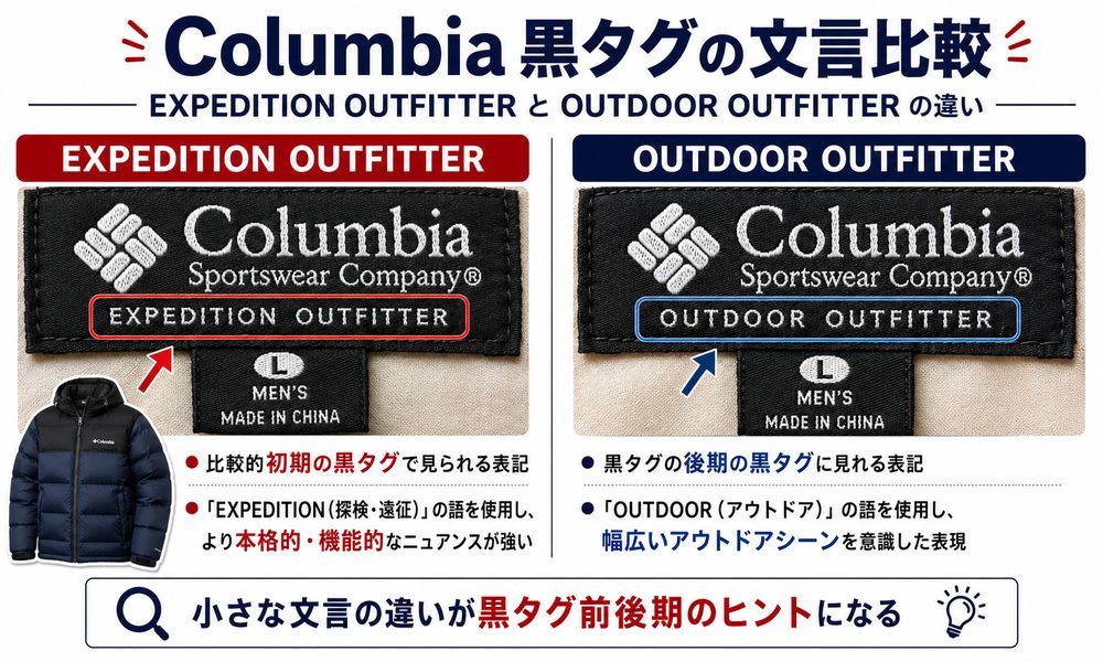 Columbia黒タグのEXPEDITION OUTFITTERとOUTDOOR OUTFITTER比較