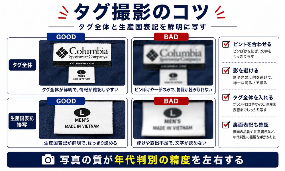 Columbiaタグ撮影のコツ
