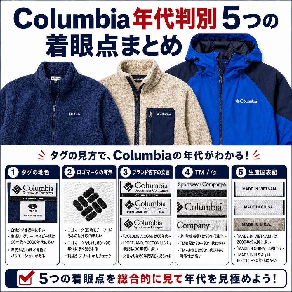 Columbia年代判別5つの着眼点まとめ