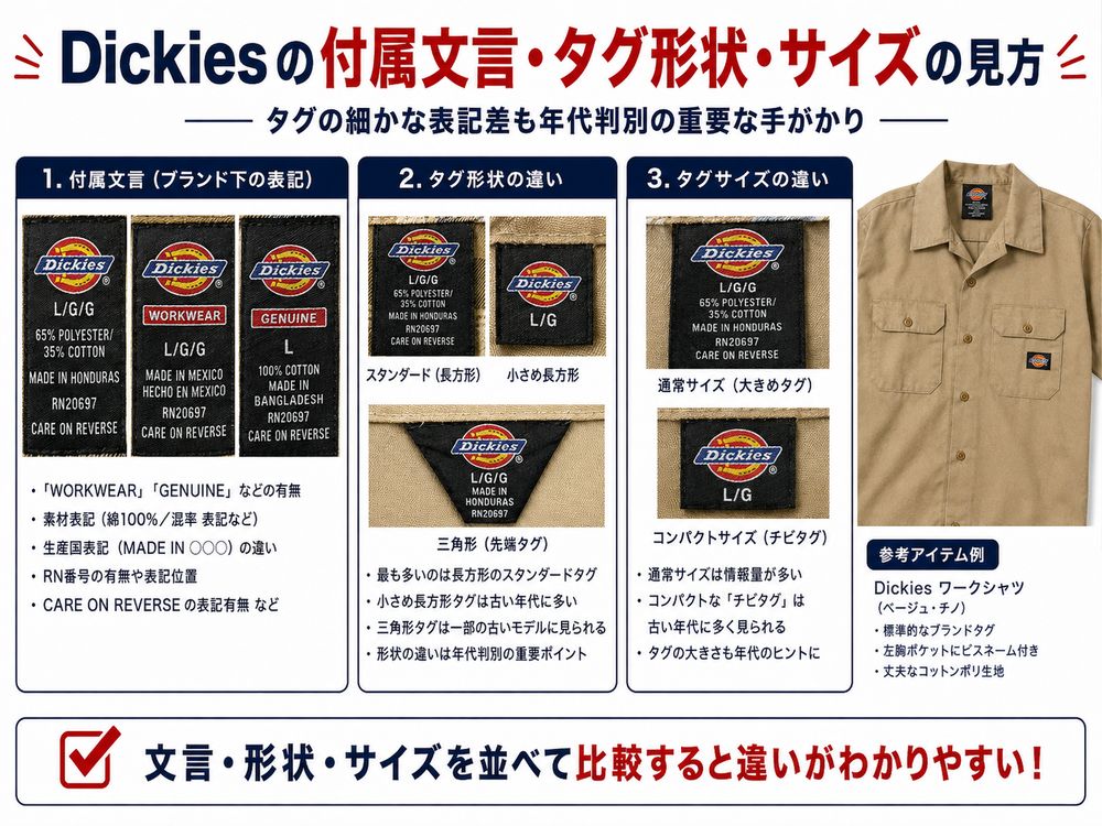 Dickiesタグ年代判別解説画像