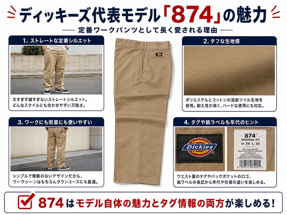 Dickiesタグ年代判別解説画像