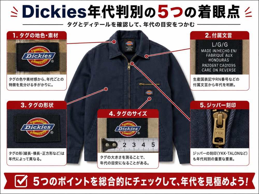 Dickiesタグ年代判別解説画像