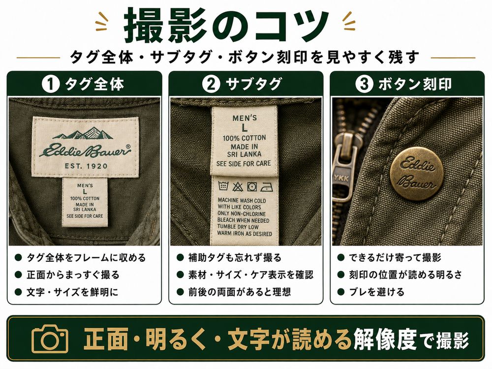 Eddie Bauerタグ年代判別解説画像