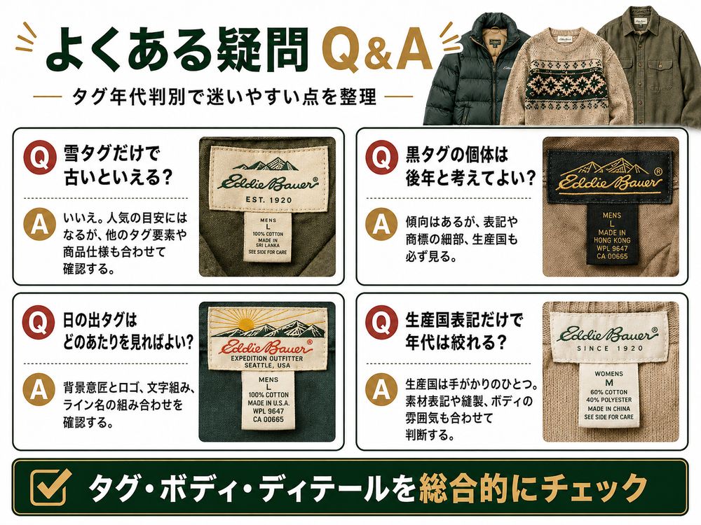 Eddie Bauerタグ年代判別解説画像
