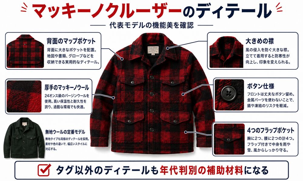 Filsonマッキーノクルーザーのディテール