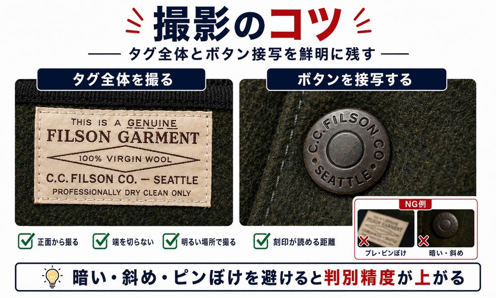 Filsonタグ撮影のコツ