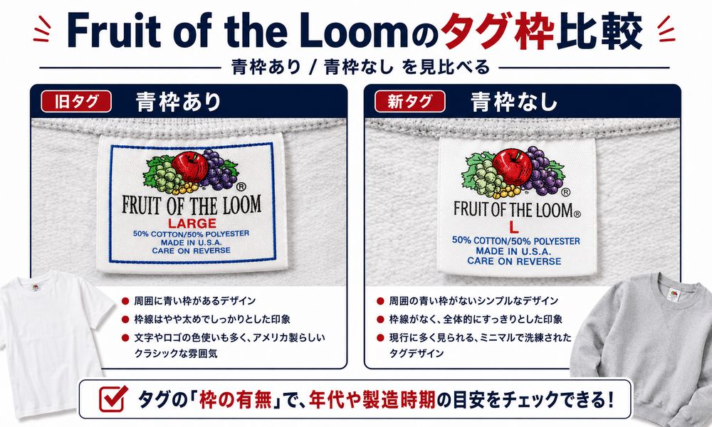 Fruit of the Loomタグ枠の青枠ありなし比較