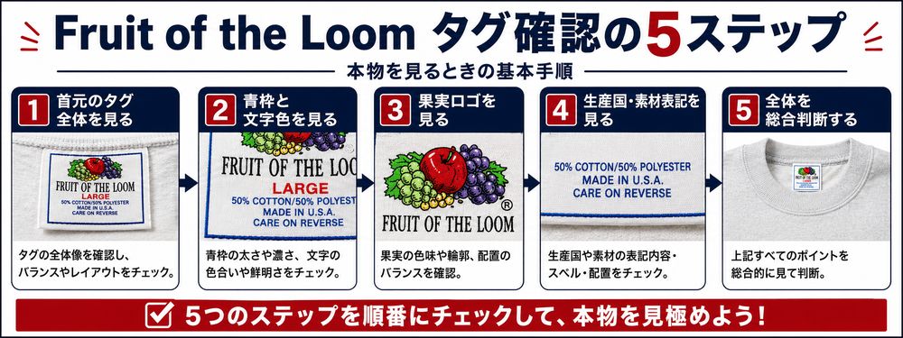 Fruit of the Loomタグ確認の5ステップ