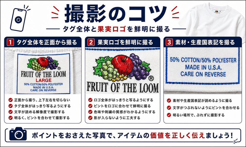 Fruit of the Loomタグ撮影のコツ