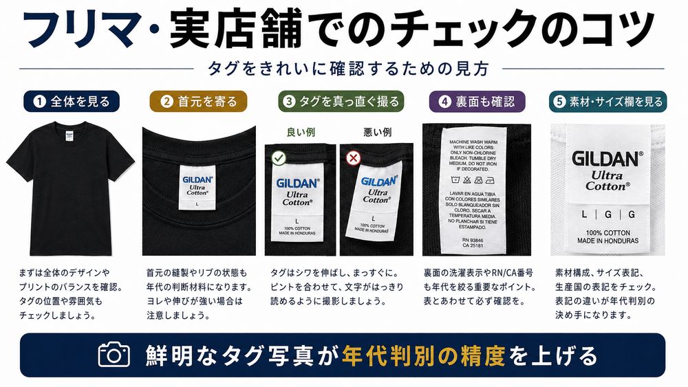 Gildanタグ撮影と確認のコツ