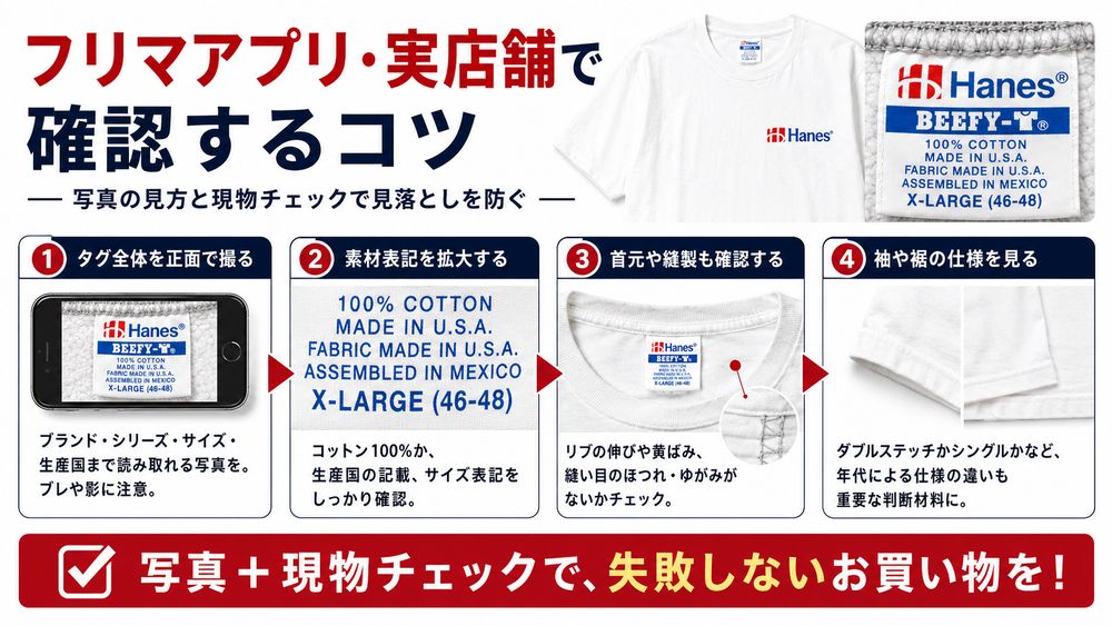 Hanesタグ撮影と確認のコツ