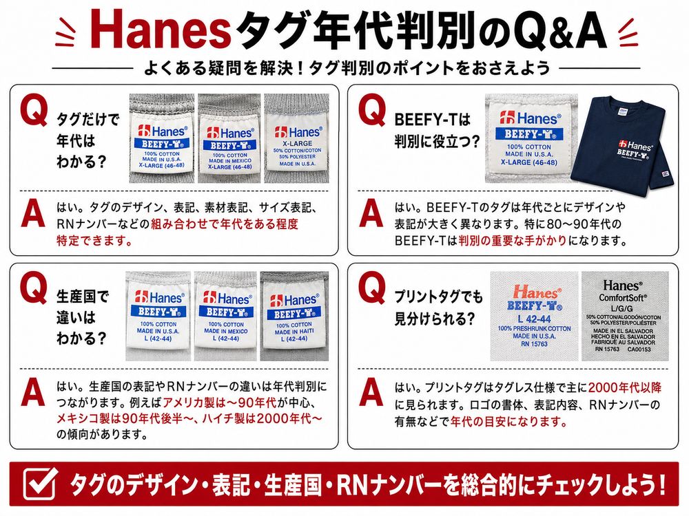 Hanesタグ年代判別Q&A