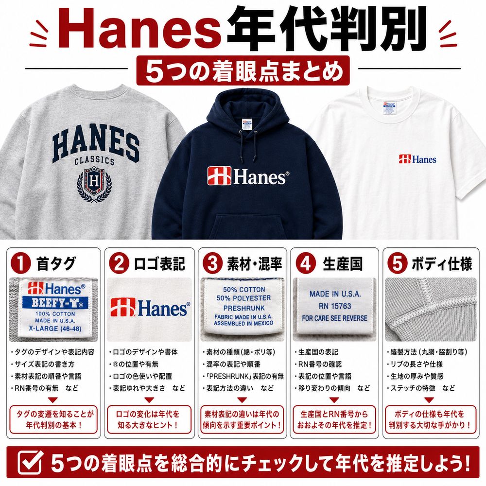 Hanes年代判別5つの着眼点まとめ