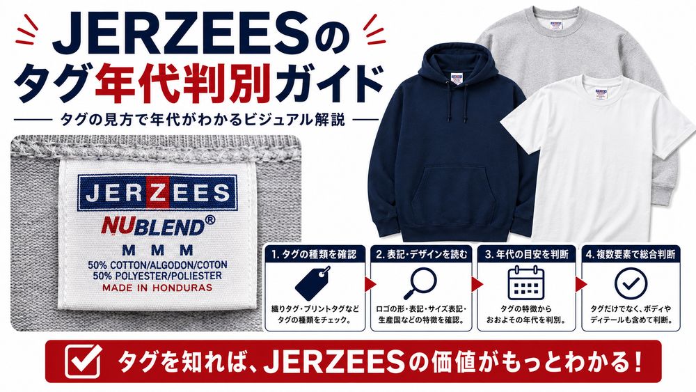 Jerzeesタグ年代判別のタイトルビジュアル