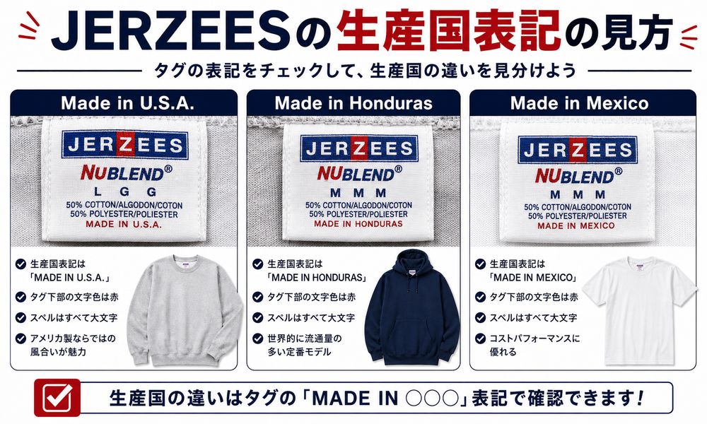 Jerzees生産国表記の広がり