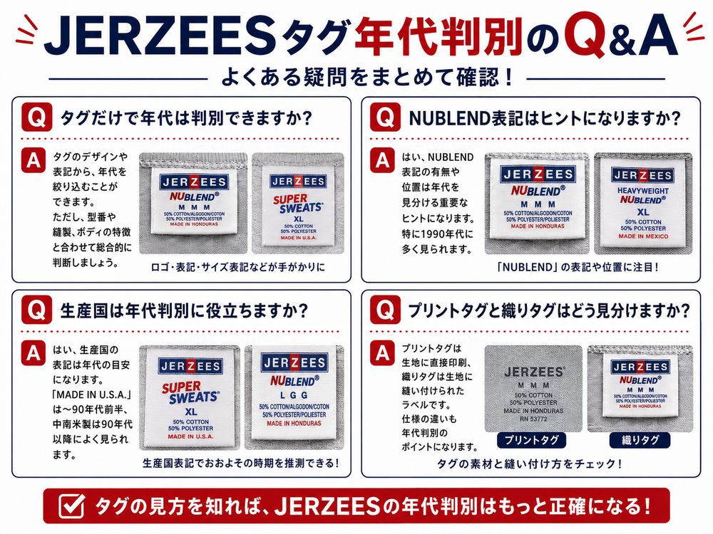 Jerzeesタグ年代判別Q&A