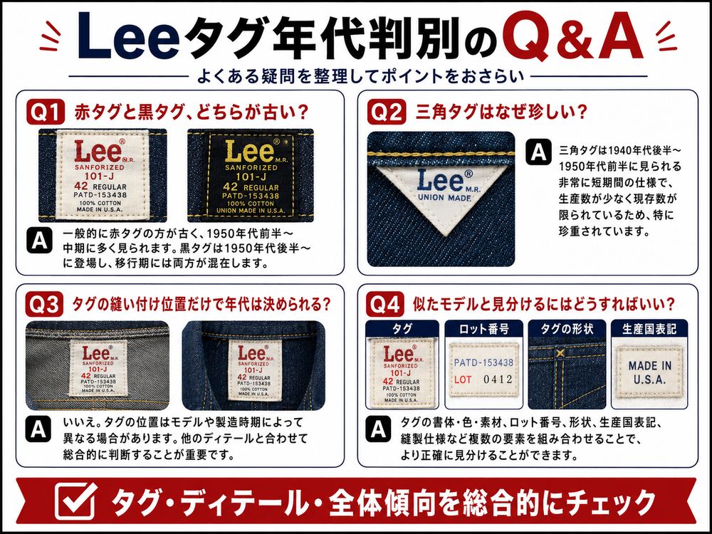 Leeタグ年代判別解説画像