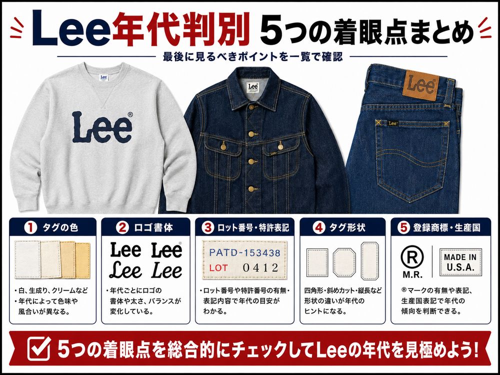 Leeタグ年代判別解説画像