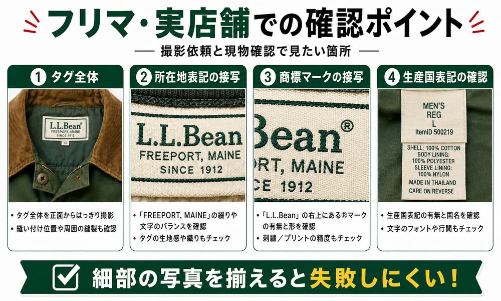 L.L.Beanタグ年代判別解説画像