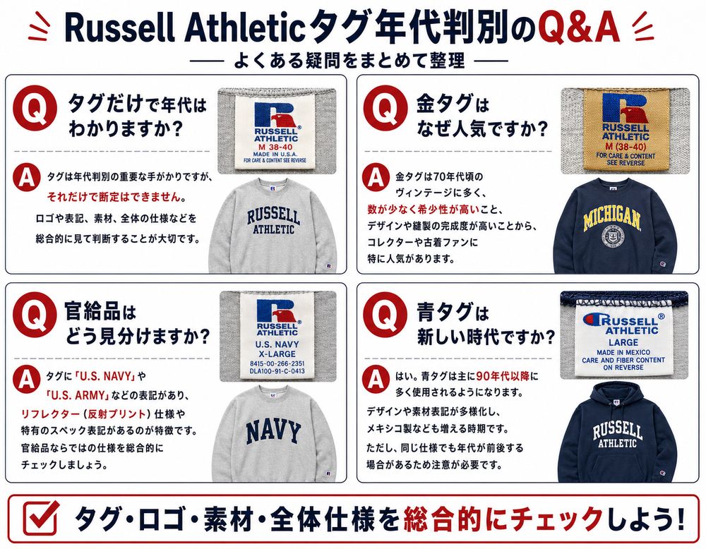 Russell Athleticタグ年代判別Q&A