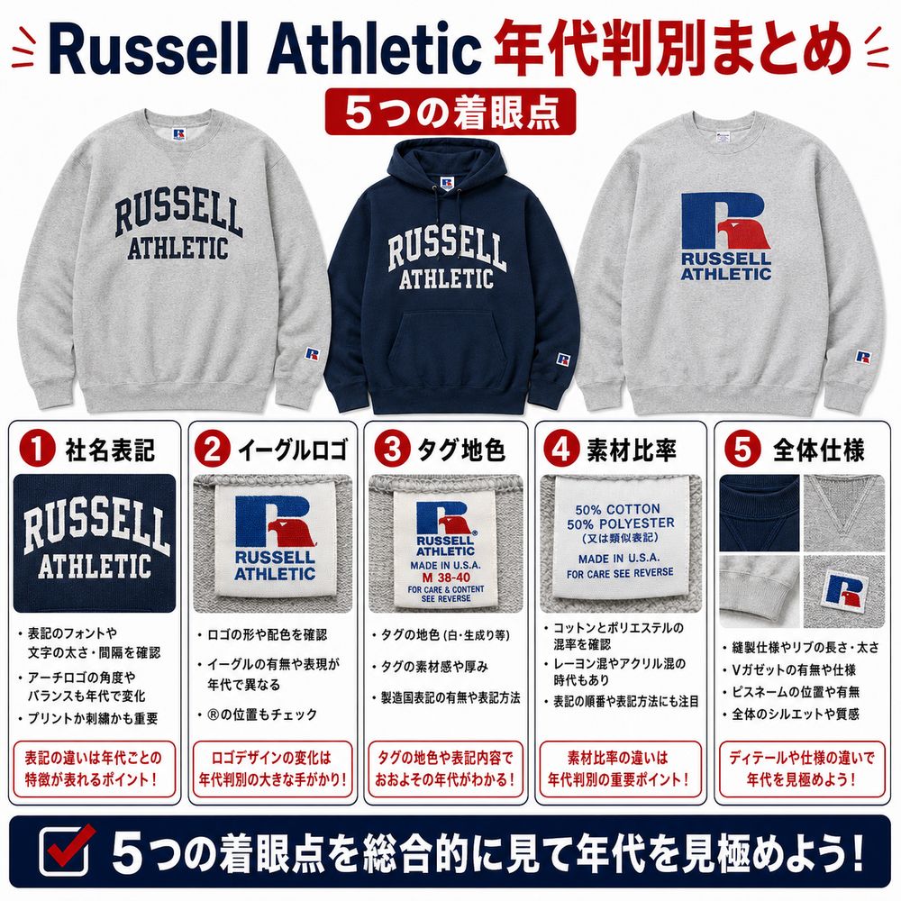 Russell Athletic年代判別5つの着眼点まとめ