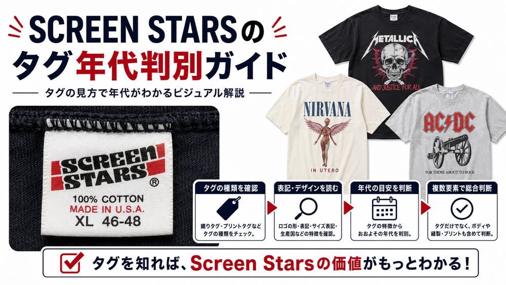 Screen Starsタグ年代判別のタイトルビジュアル