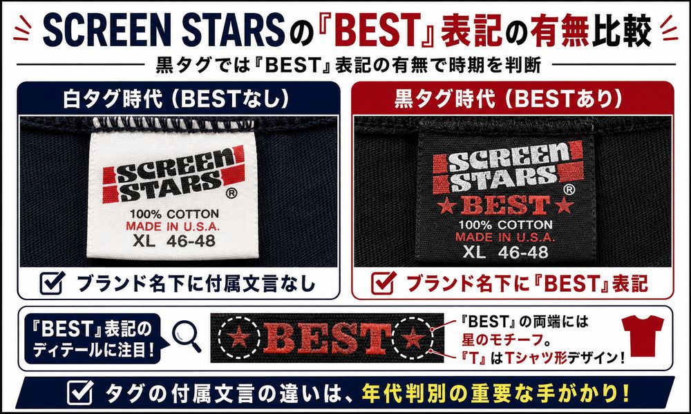 Screen Stars BEST表記の有無比較