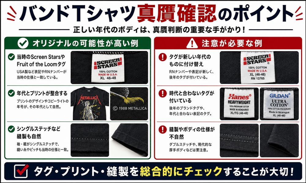 Screen StarsバンドTシャツ真贋確認ポイント