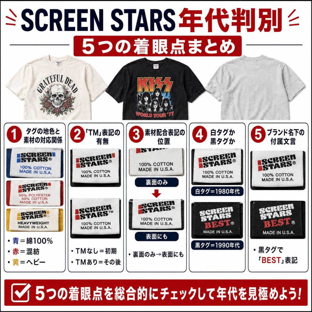 Screen Stars年代判別5つの着眼点まとめ