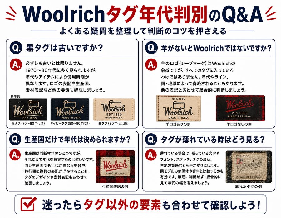 Woolrichタグ年代判別Q&A