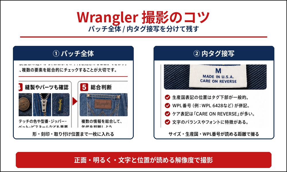 Wranglerタグ年代判別解説画像