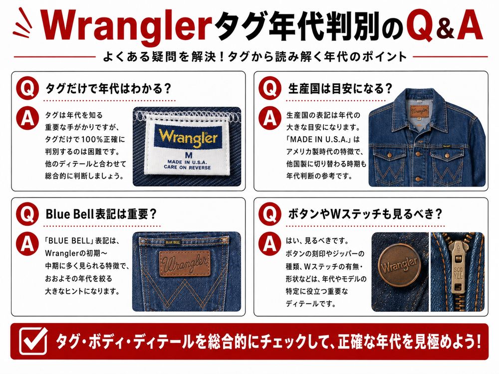 Wranglerタグ年代判別解説画像