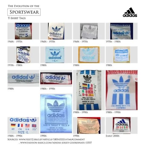 adidasの参考画像