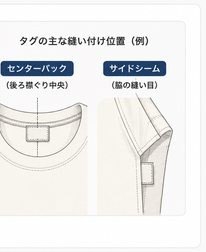 タグ縫い付け位置の変遷